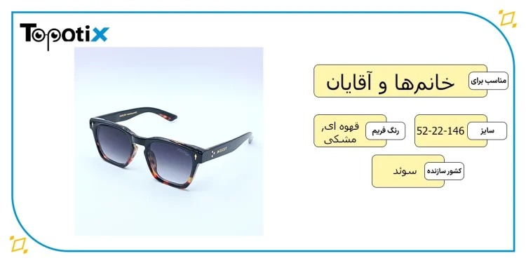 آشنایی با تاریخچه برند MOSCOT