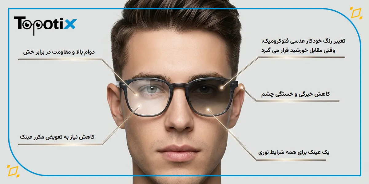 چرا به عینکهای دومنظوره (طبی-آفتابی) نیاز داریم؟