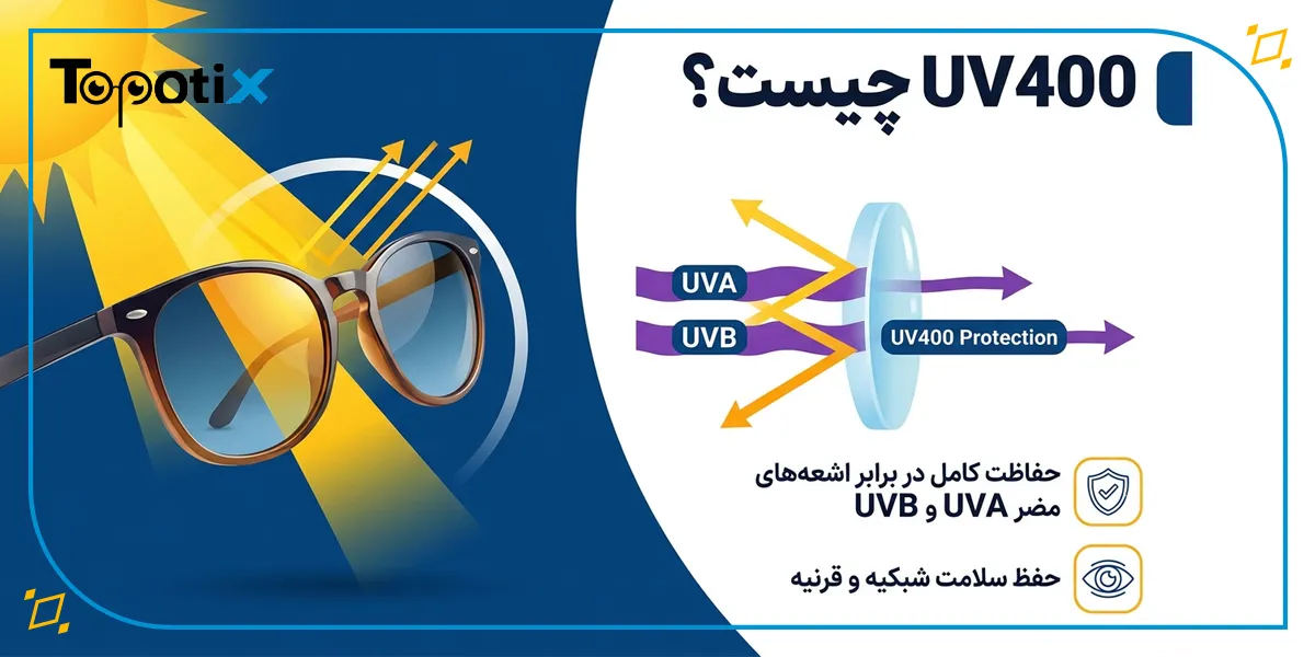UV400 و UV380 چه تفاوتی با هم دارند؟