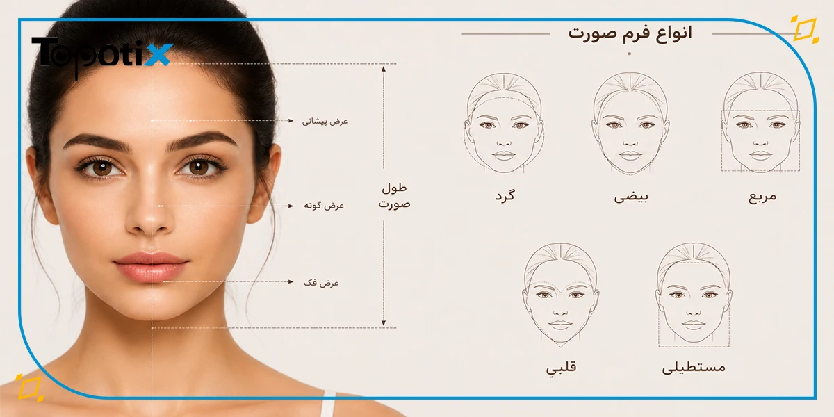 به هر فرم صورت، کدام مدل عینک آفتابی میآید؟