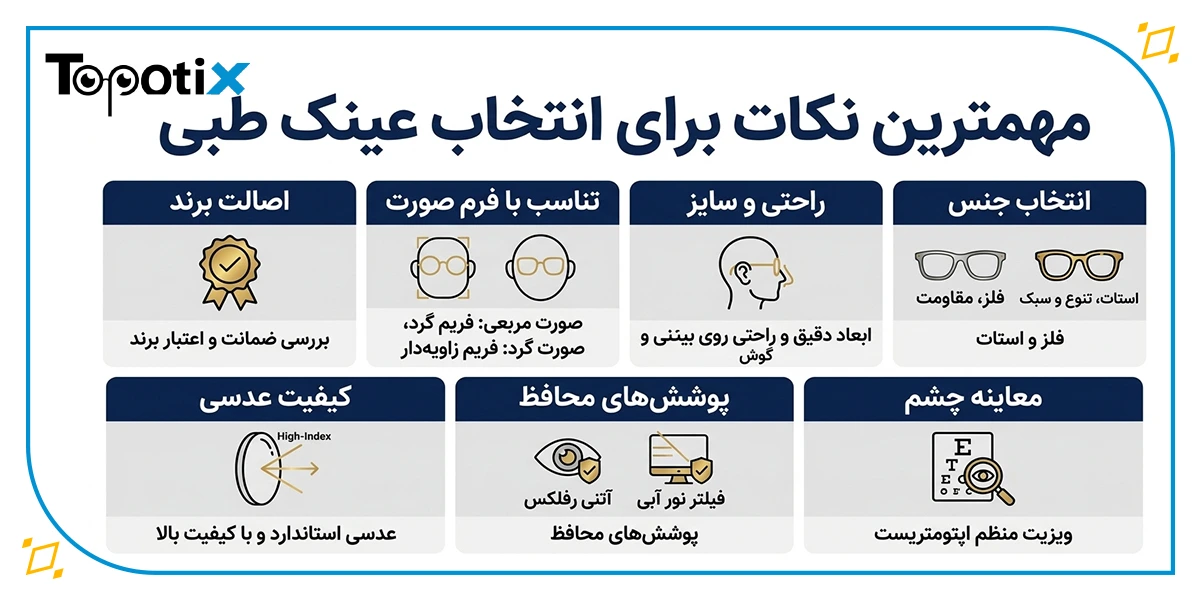 نکات تکمیلی انتخاب بهترین مارک فریم عینک طبی