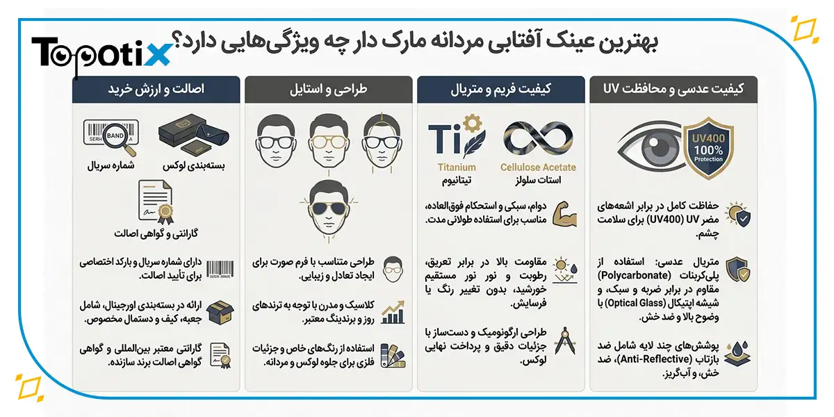 بهترین عینک آفتابی مردانه مارک دار چه ویژگیهایی دارد؟