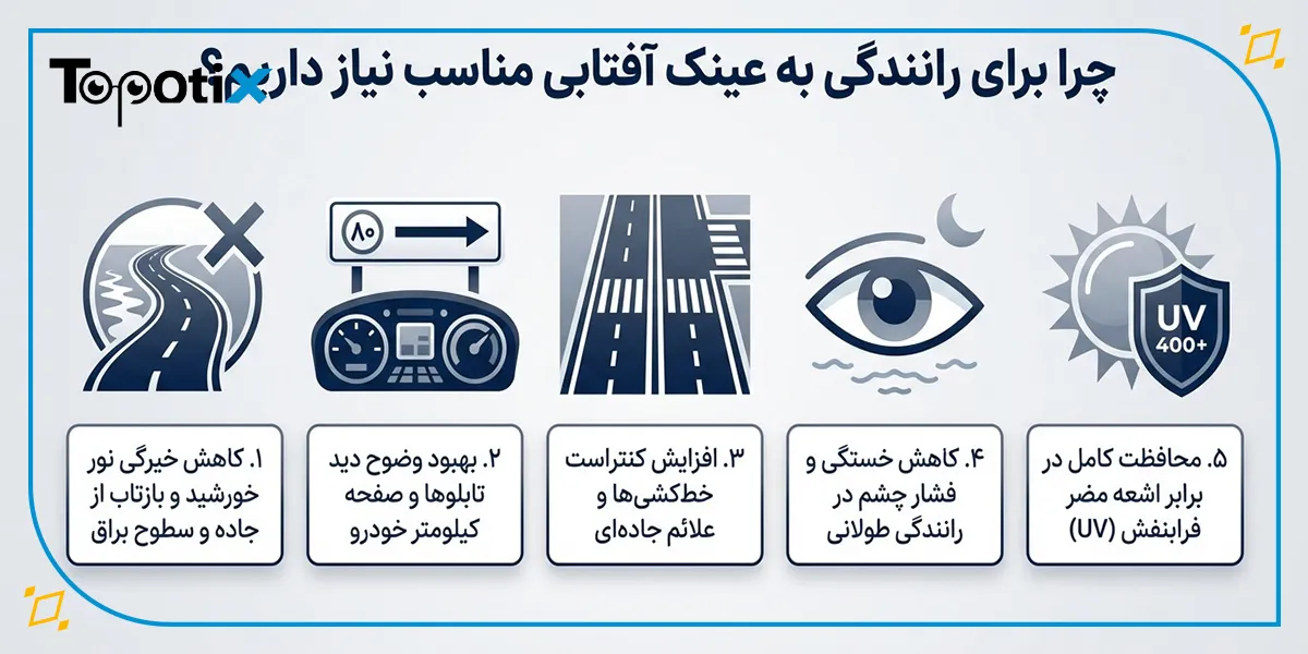 چرا برای رانندگی به عینک آفتابی مناسب نیاز داریم؟