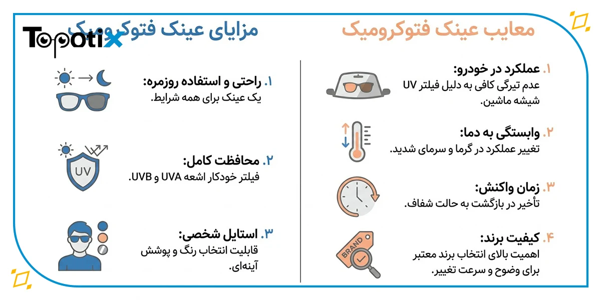مزایا و معایب عینک طبی فتوکرومیک